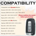 thumbnail image 2 of Key Fob Replacement Fits for Hyundai Sonata Genesis 2010 2011 2012 2013 2014 Azera Equus Kia Optima 2009-2013 Ria Sorento Forte Borrego Smart Keyless Entry Remote Control SY5HMFNA04, 2 of 9