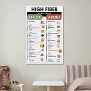 High Fiber Food List Poster, High Fiber Food Guide Chart Canvas Painting Posters And Prints Wall Art Pictures for Living Room Bedroom Decor