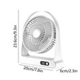 thumbnail image 3 of AYktou Fan - Portable Fan - 360° Adjustable Desk Fan,Portable Air Conditioners with LED Display,Type-C Input Port,for Bedroom,Home,Office,Travel Outdoor, 3 of 9