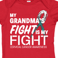 thumbnail image 4 of Inktastic My Grandma's Fight is My Fight Cervical Cancer Awareness Boys or Girls Baby Bodysuit, 4 of 5