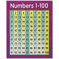 thumbnail image 2 of Numbers 1-100 Math Chart, 2 of 2