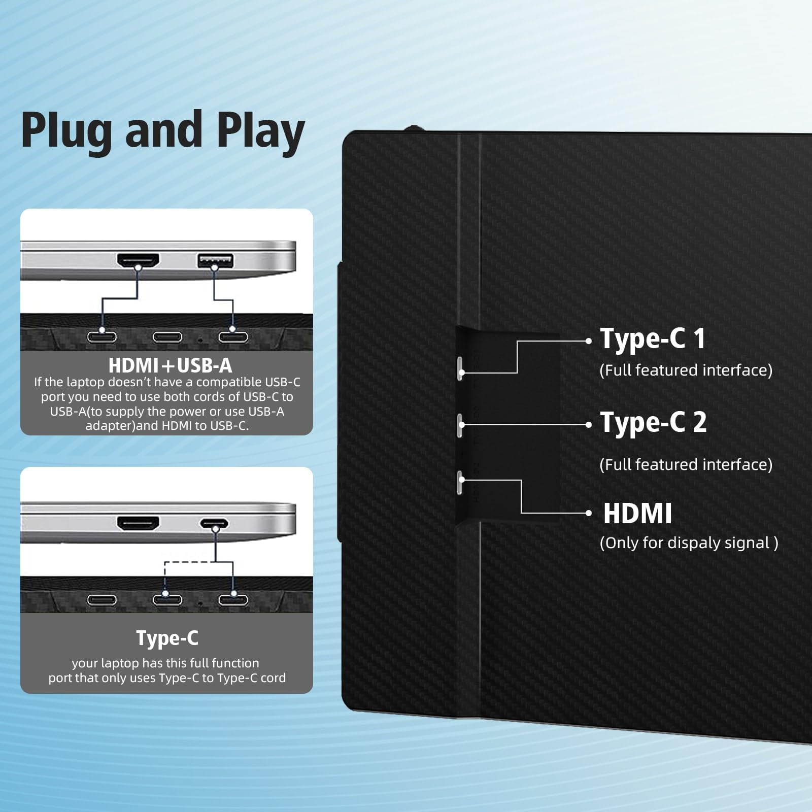 FORKA Portable Laptop Screen Extender - 14" Triple IPS FHD 1080P Monitor, HDMI/USB-A/Type-C, Compatible with Windows & Mac for Travel, Gaming, Work (Max Length: 15.74")