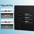 thumbnail image 4 of FORKA Portable Laptop Screen Extender - 14" Triple IPS FHD 1080P Monitor, HDMI/USB-A/Type-C, Compatible with Windows & Mac for Travel, Gaming, Work (Max Length: 15.74"), 4 of 6