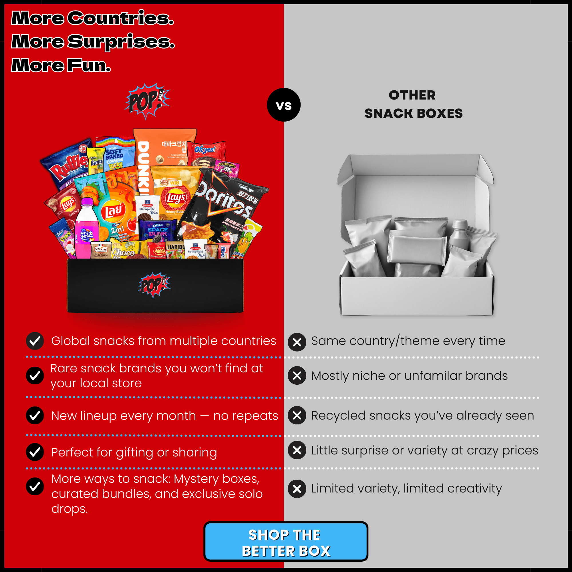 Pop Snax International Mystery Snack Box | 12 Global Treats Variety Pack | The Teaser Mystery Snack Gift Basket with Chips, Candy & Cookies