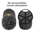 thumbnail image 3 of I’m Not Lazy, I’m on Energy Saving Mode Hat Adjustable Funny Fashion Unisex Baseball Cap For Men Women, 3 of 7