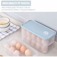 thumbnail image 5 of Egg Box Fridge 2pcs Egg Storage Box 10 Eggs, Plastic Egg Box with Cover, Egg Food Box for Refrigerator Kitchen Picnic Camping, 5 of 5