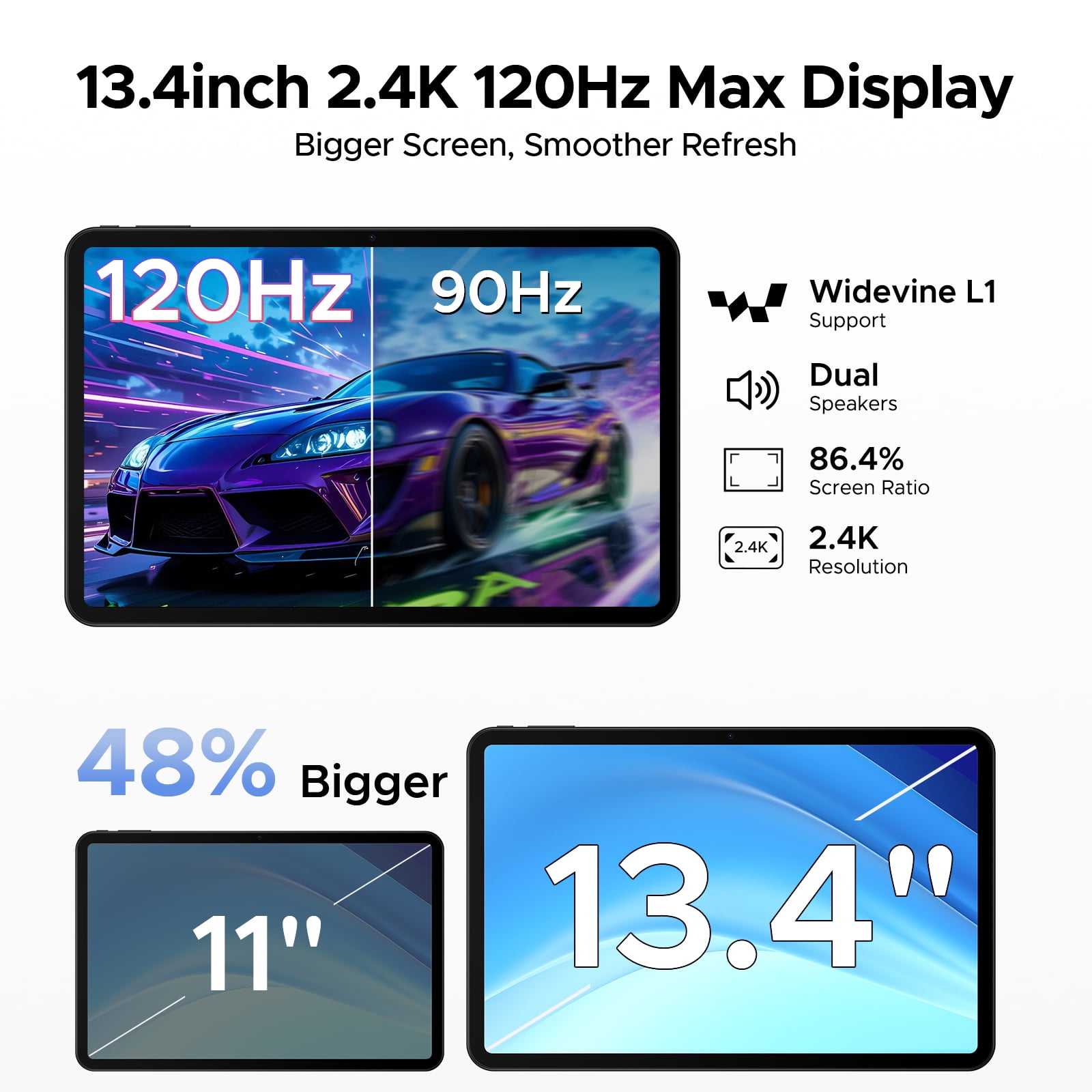 POCKAM P13 Gemini AI Android 16 Tablet,13.4 inch Tablets,48GB RAM