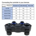 thumbnail image 2 of 2.4G Gamepad Joystick Wireless Controller for PS3 Android Smart Phone TV Box Laptop Tablet PC, 2 of 8
