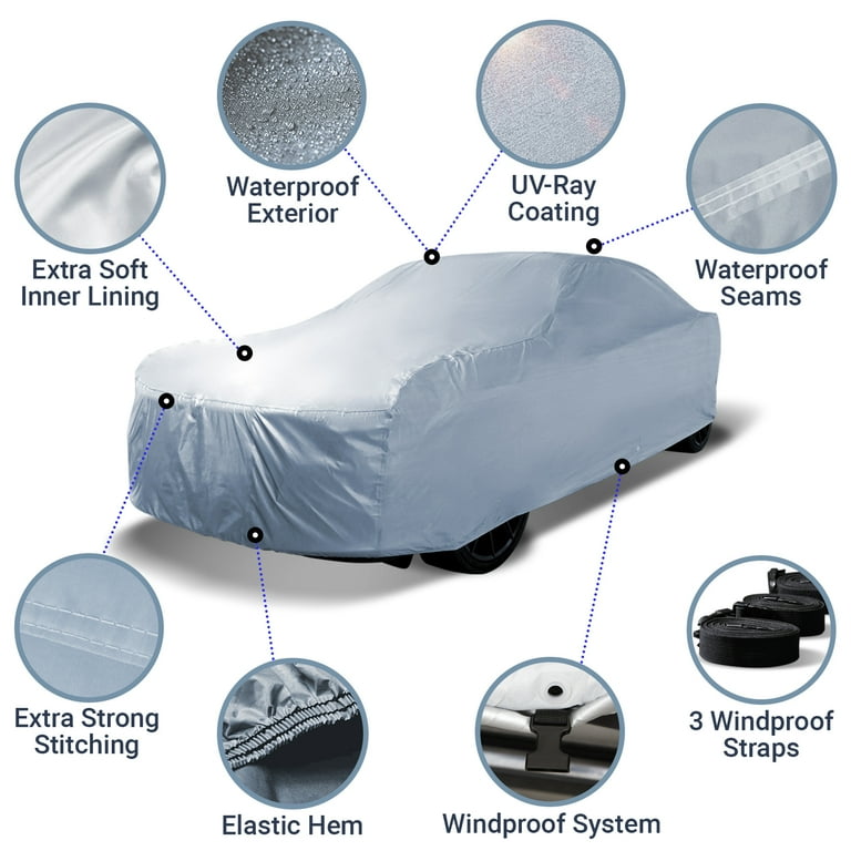 C2 waterproof 2025