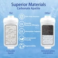 thumbnail image 3 of Fluoride Filter Replacement Compatible with Berkey PF-2 Gravity Fed System Carbonate Apatite White 4 pack, 3 of 4