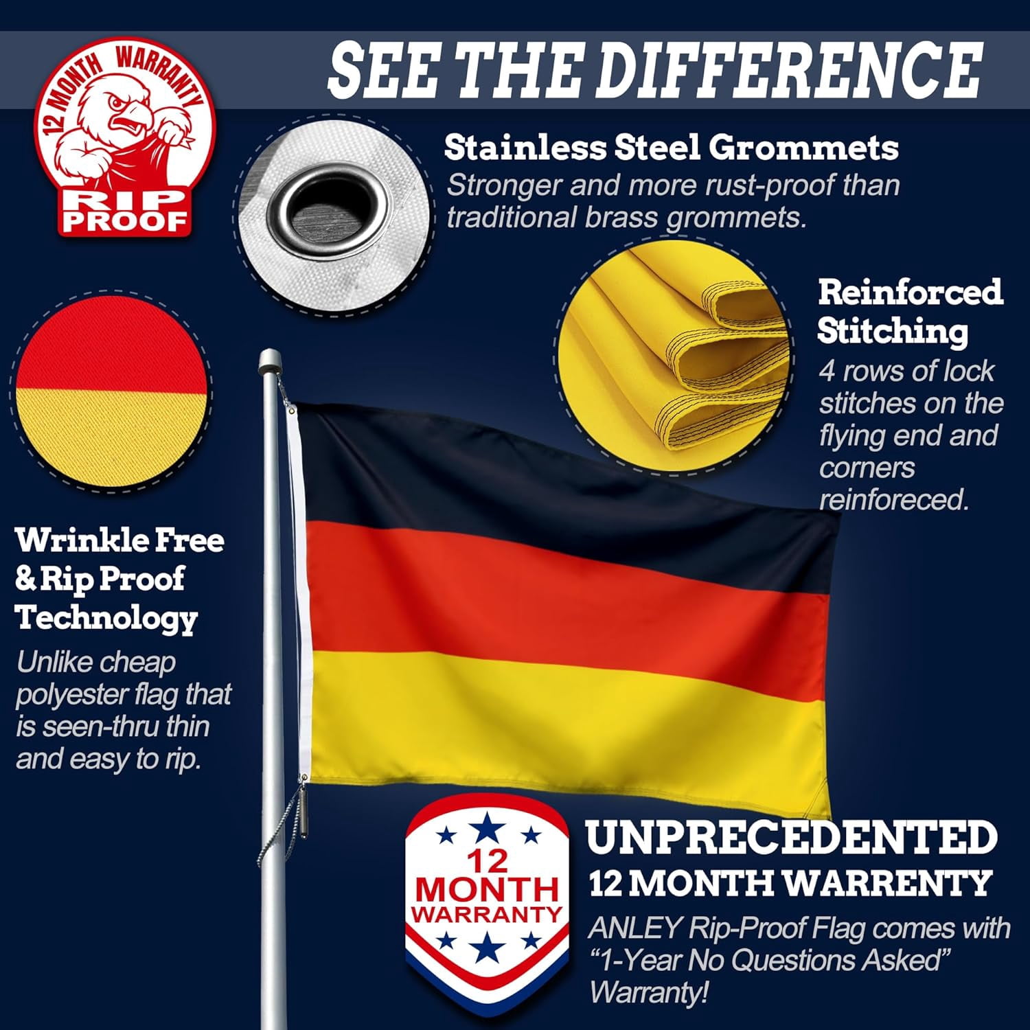 Anley Rip-Proof Double Sided 3-Ply Germany Flag 3x5 Foot - German National Flags 300D Polyester