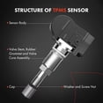 thumbnail image 5 of A-Premium Tire Pressure Monitoring System Sensor Compatible with Chevrolet Corvette Cadillac Seville 2001-2004 DeVille 2001-2005, 5 of 9
