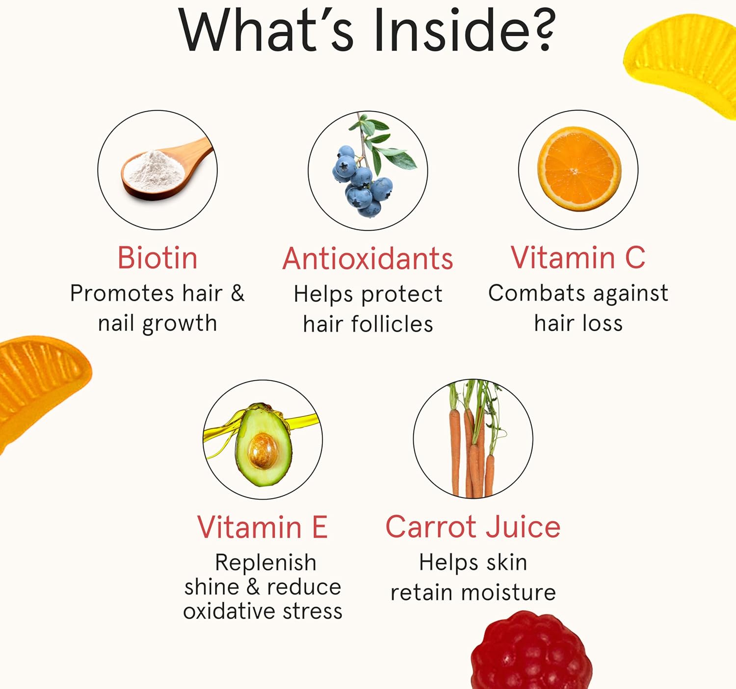 iRestore Biotin Gummies with Vitamins for Healthy Hair Skin and Nails | Nature's Fruit Flavor, Great Taste | Vegan Chewable Hair Growth Gummy for Women & Men | Non-GMO 10000 mcg