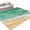 Green, variant on Large Area Rugs 6'x9', Green Coastal Beach Carpet Runner Indoor Outdoor Rugs Home Decor Aesthetic, Summer Nautical Ocean Beige Seaside Non Slip Mats Washable Accent Rug for Living Room Bedroom