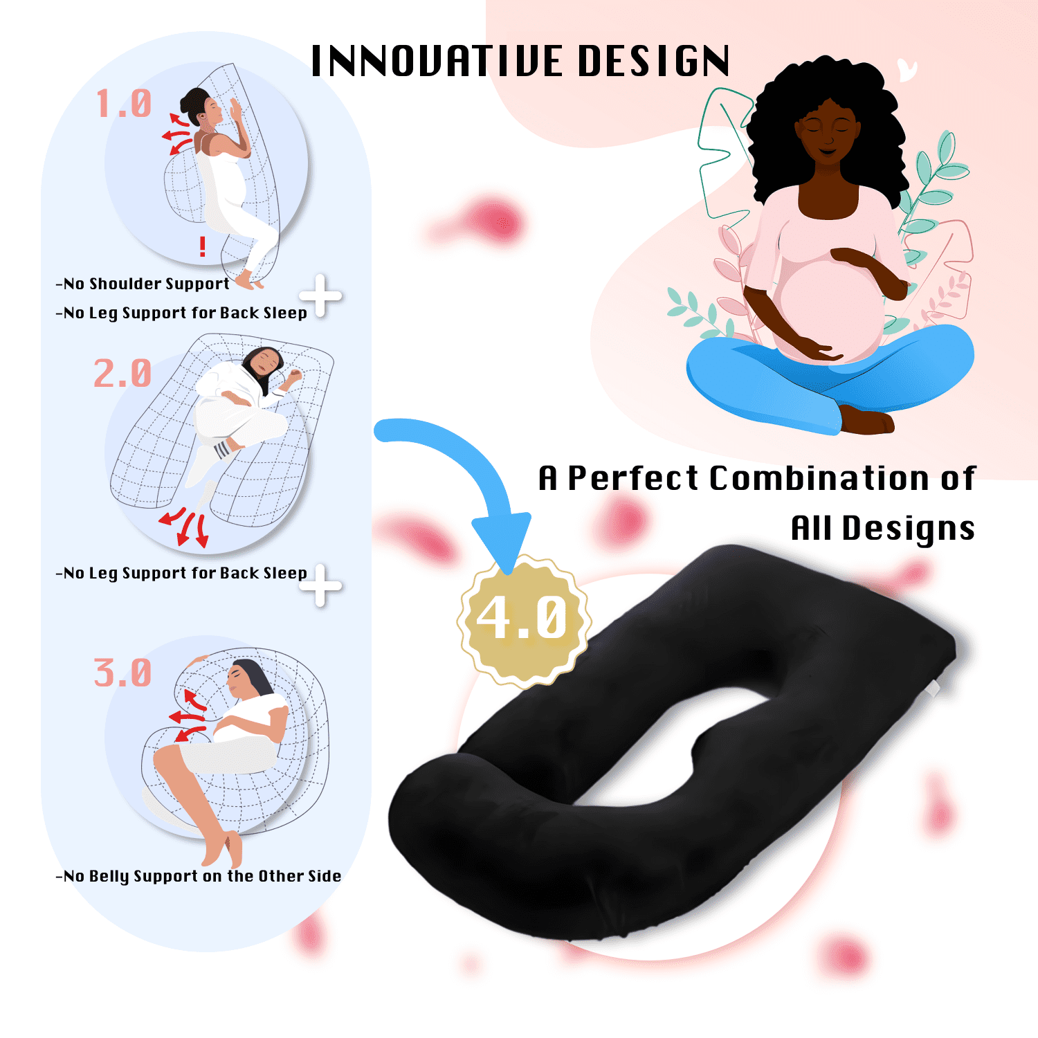 ALLOPERA Pregnancy Pillow, Full Body Maternity Pillow 57 inch, with Removable Washable Cover - Sleep Support for Legs, Back, Neck, Shoulder, HIPS, Belly for Pregnent Women, Velvet (Coal-Black)