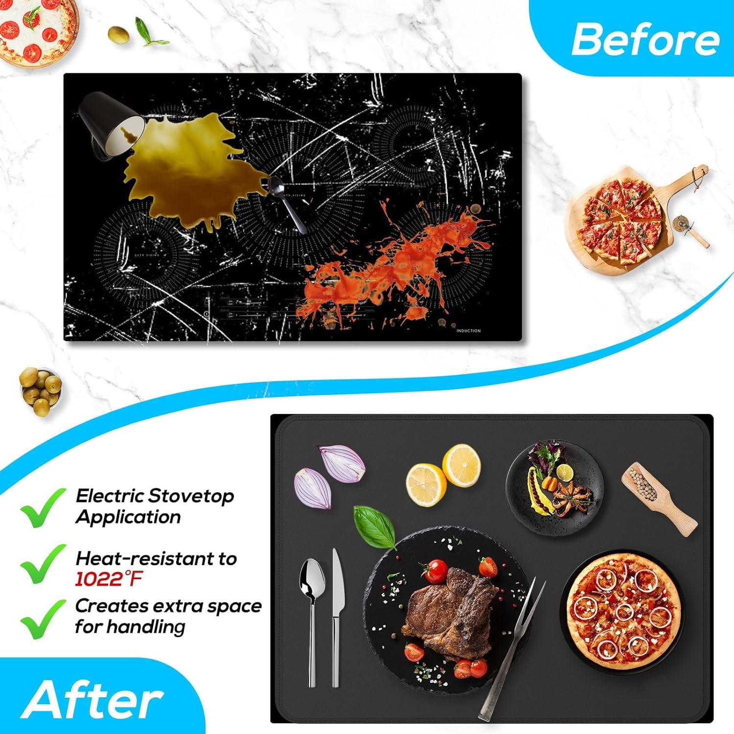 Fireproof and Waterproof Stove Top Covers, 20×30.7 inch Electric Stove Cover Mat, Glass Top Stove Cover - Ceramic Glass Cooktop Protector - Flat Top Oven Cover, Black