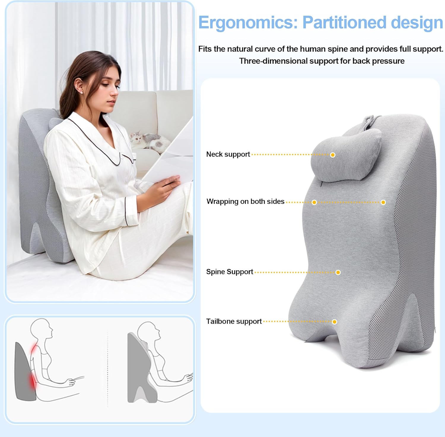 ShadeMart Light Grey Adult Ergonomic Memory Foam Bed Triangle Wedge Pillow Headboard with Face Down Massage Prone Pillow Function for Reading, with Washable Cover