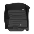thumbnail image 3 of TuxMat - For Lincoln Corsair Hybrid 2021-2026 Models - Custom Car Mats - Maximum Coverage, All Weather, Laser Measured - This Full Set Includes 1st and 2nd Rows, 3 of 10