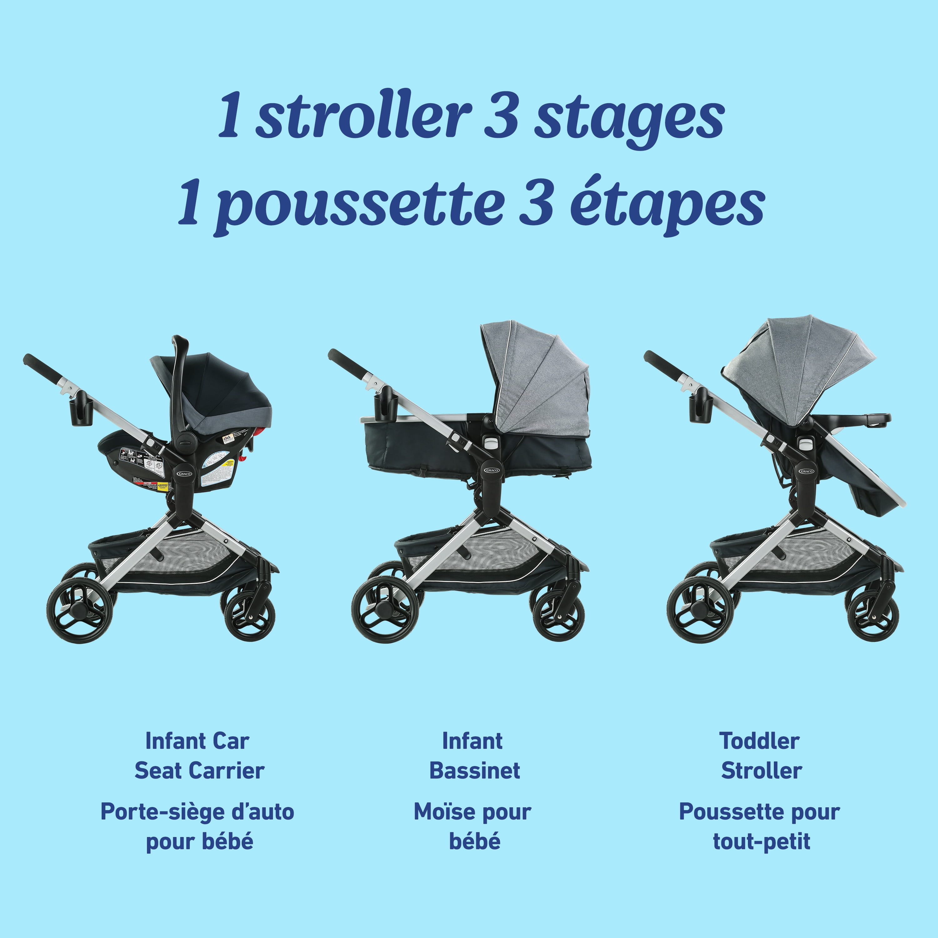 Graco Modes Nest Travel System, 3-in-1 Baby Stroller and Infant Car Seat Combo, Rear-Facing from 1.8-16 kg (4-35 lb)