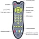 thumbnail image 5 of Juguetes para bebés, música, TV, Control remoto, juguetes educativos para edades tempranas para niños, controlador eléctrico, máquina de aprendizaje, juguete para regalo Xemadio MZQ-0864, 5 of 8