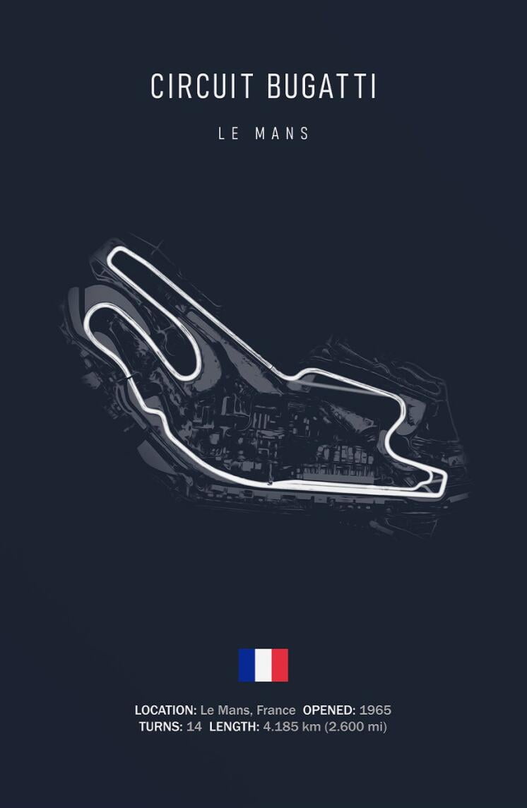 Abstract Racetracks Posters Print Canvas Painting Wall Art Motorcycle