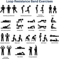 thumbnail image 2 of 120 Pcs Workout Loop Resistance Bands Bulk, Gym Elastic Bands Set for Fitness Sport Class Students Members Gift Physical, 5 Pieces Each Set, with Large Drawstring Backpack Bags, 2 of 7