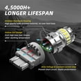thumbnail image 4 of 3157 3156 3057 4157 LED Bulbs for Back Up Reverse Lights, Daytime Running Lights, Parking Lights, White (Pack of 2), 4 of 6