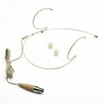 thumbnail image 4 of Beige Mini XLR 4 Pin TA4F Head Worn Dual Earhook Headset Microphone for SHURE, 4 of 12