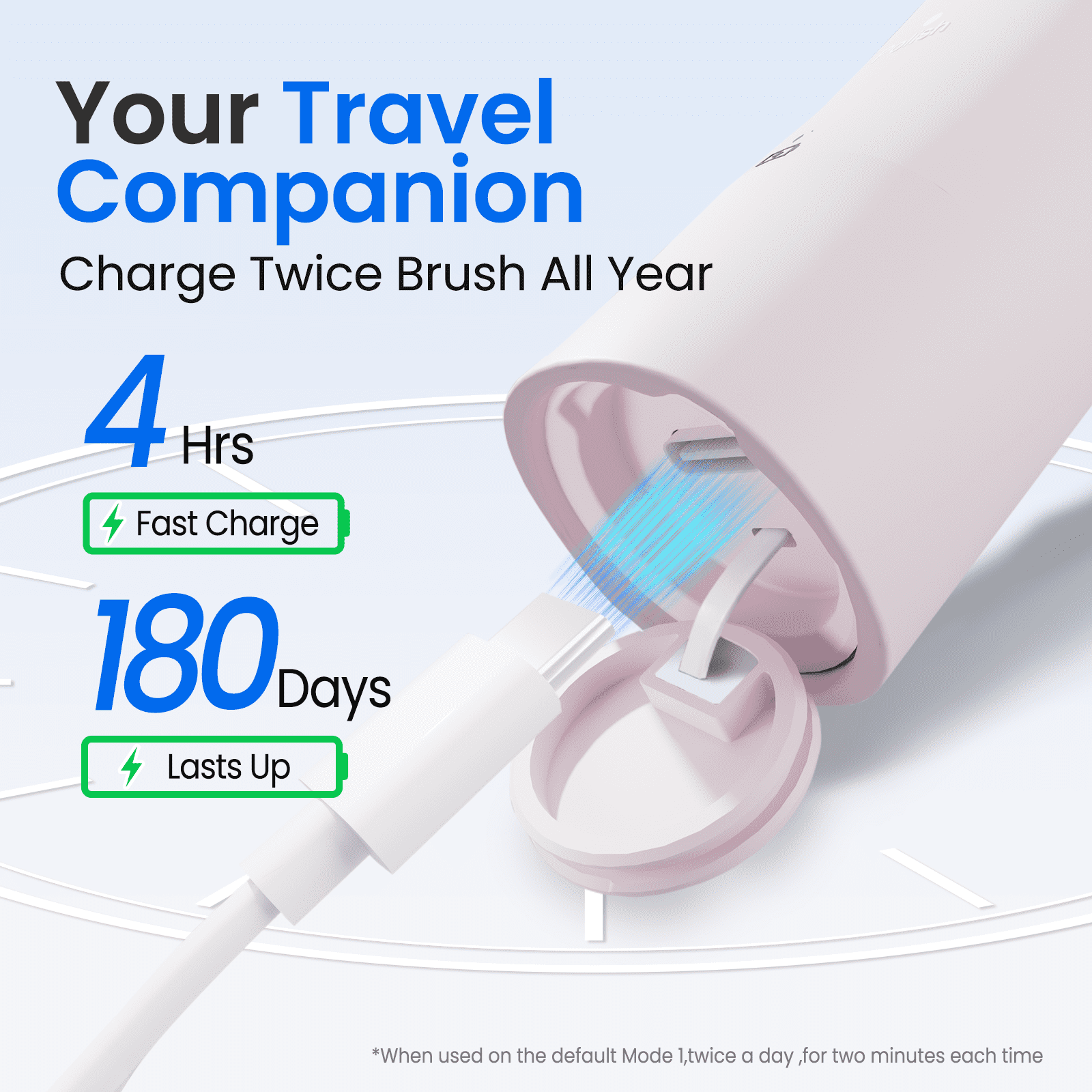 Marlincare Sonic Electric Toothbrush for Adults,10X more Plaque Removal,Travel Electric Toothbrush,Pink