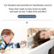 thumbnail image 3 of 1080 Degree Swivel Hot Cold Water Mixer Tap Kitchen Bathroom Basin Sink Faucet, 3 of 11