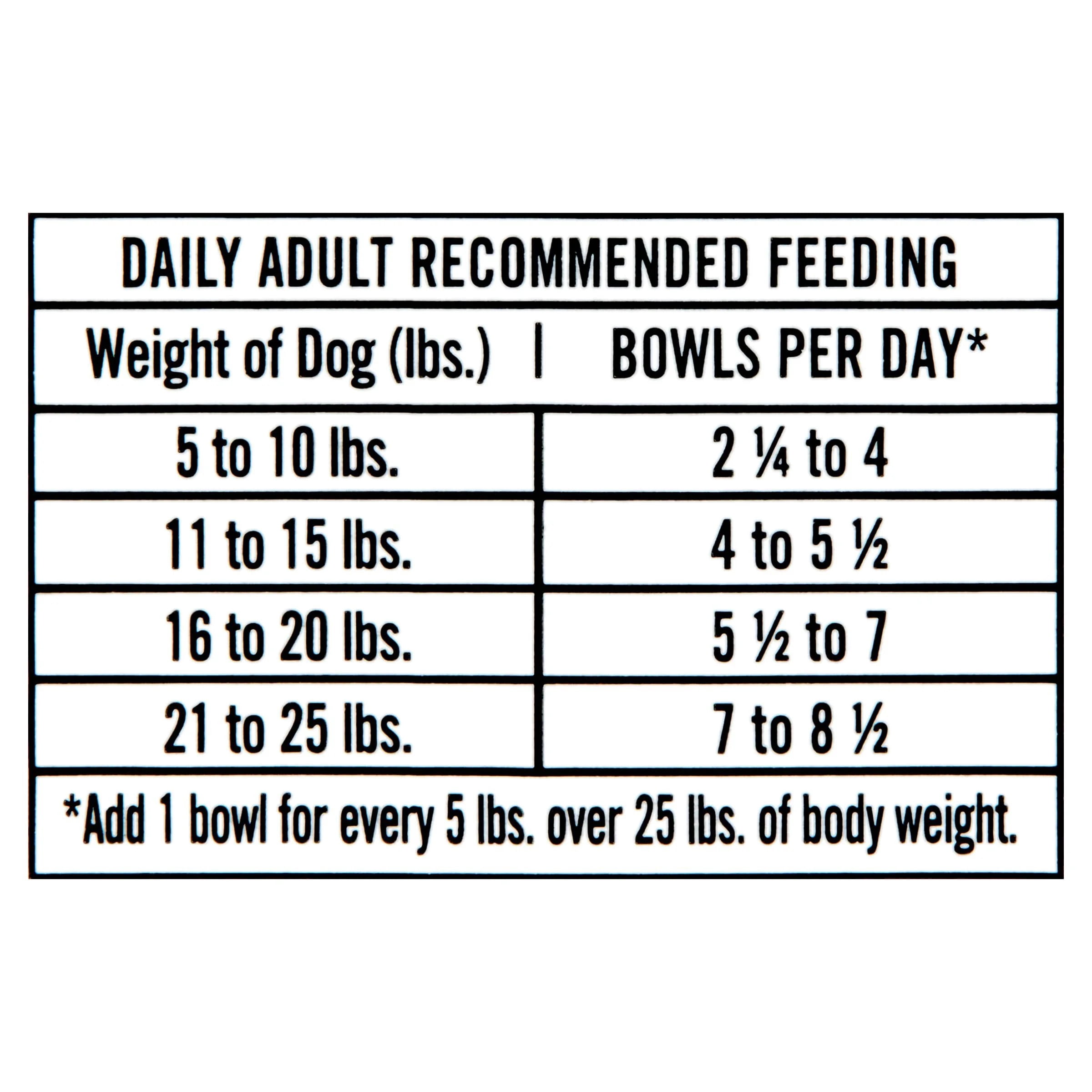 (3 pack) Pure Balance Pro+ Small Breed Beef Stew Wet Dog Food, 3.5 oz Cup