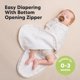 thumbnail image 2 of KeaBabies Aspire Paquete de 3 sacos de dormir tipo swaddle para bebé de 0 a 3 y 3 a 6 meses, 2 of 9