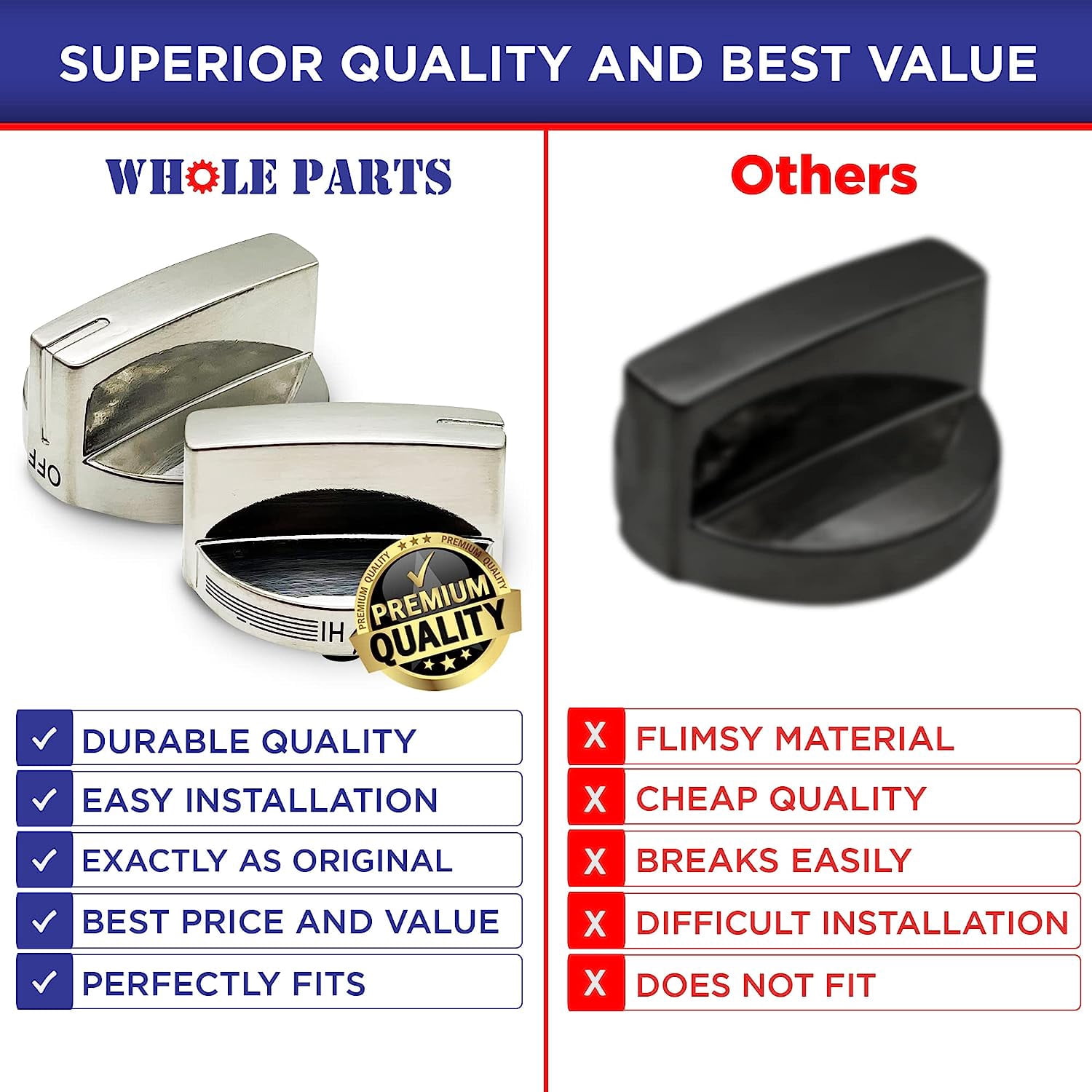 Whole Parts 00632515 Range Knob - Replacement and Compatible with Some Bosch Ranges - 2 Yr Warranty