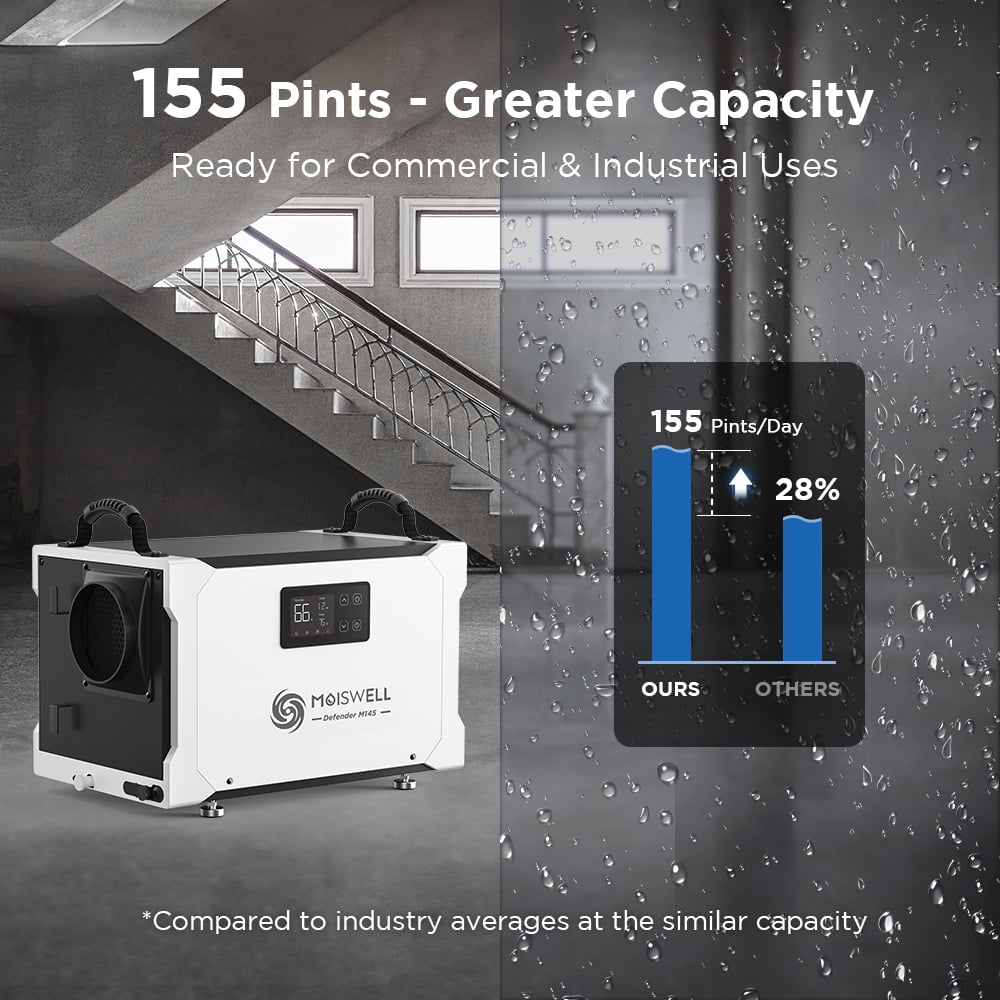Moiswell 155 Pint Commercial Dehumidifier with Drain Hose – Energy Star Certified for Basements & Crawl Space