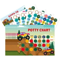 Toilet Training Stickers, Cartoon Potty Decals, Removable Toddler Bathroom Decor Easy-On Removable & Waterproof Stickers for Toilet Seat & Potty Chair, Make Toilet Training Fun