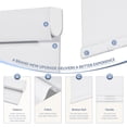 thumbnail image 4 of Cordless Blackout Roller Shades for Windows, Free-Stop Linen Shades with Valance, Thermal Insulated Fabric, UV Protection Roller Blinds for Home，White，58"W X 72"H, 4 of 7