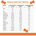 thumbnail image 2 of FPN Vegan Dog Treats Skin & Coat Support, 198g Grain-Free Superfood Biscuits with Coconut Oil, Chia & Sweet Potato, Hypoallergenic Snacks for Dogs, 2 of 6