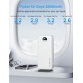 thumbnail image 3 of Cargador portátil Ffnpua 20000 mAh USB C Power Bank con enchufe de pared, 3 of 9