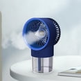 thumbnail image 3 of Humidificador de Aire Sunnimix Ventilador de refrigeración por nebulización USB Azul, 3 of 8
