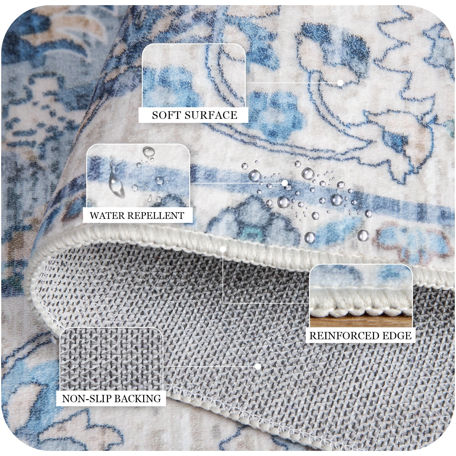 Wondo Washable Rugs Vintage Area Rug Rug for Living Room, Bedroom, Kids Room, 4' x 6', Deep Blue
