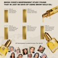 thumbnail image 4 of LAUDABLE NADI Gold - Aceite de perfume de vainilla Loban 0,47 oz 14 ml, 4 of 5