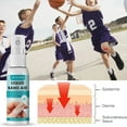 thumbnail image 5 of 30ml Kids Liquid Bandage Paint Waterproof First Aid Bandage for Minor Cuts, 5 of 6