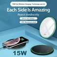 thumbnail image 2 of Wireless Charger , Qi-Certified 15W Max Fast Wireless Charging Pad, Compatible with iPhone 12/12 Mini/12 Pro/SE 2020/11 Pro,Samsung Galaxy S21/S20/Note 10(No AC Adapter) - White, 2 of 9