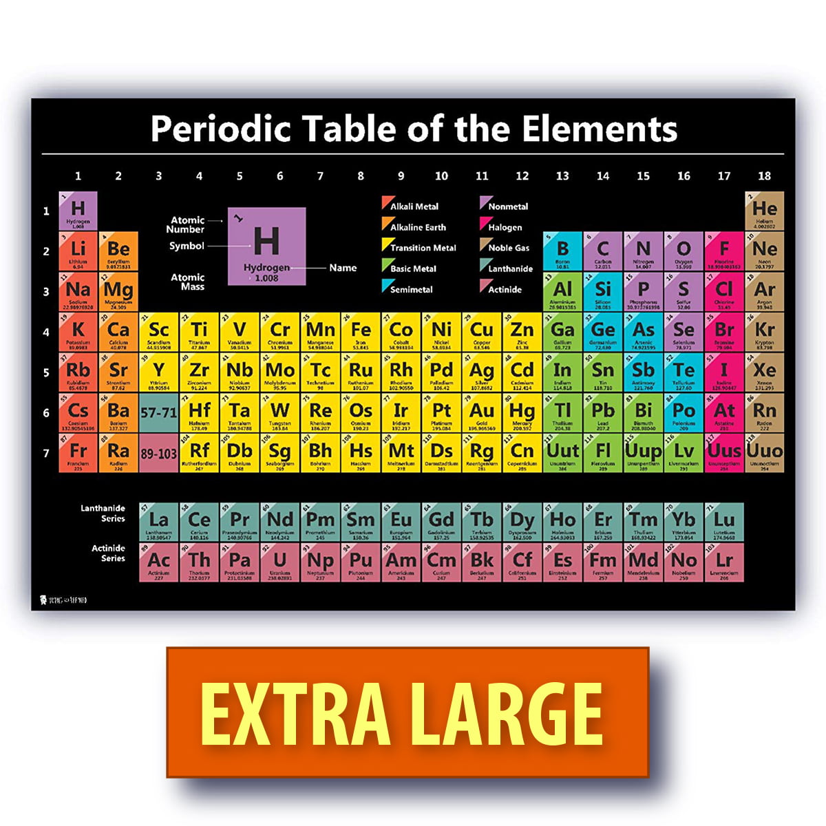 Extra Large Periodic Table Of Elements Vinyl Poster Version Chart | My ...