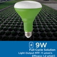 thumbnail image 5 of Viribright Virigrow GL Series 9W BR30 E26 LED Indoor Garden Grow Bulb, 5 of 5