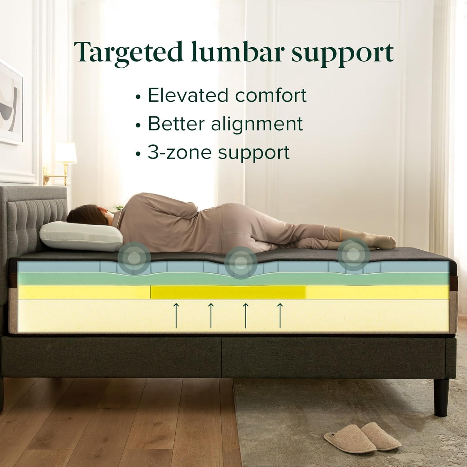ZINUS 14 Inch Premium Lumbar + Support, King, Green Tea Memory Foam, Pressure Relief, Mattress in A Box