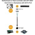 thumbnail image 5 of Cable Mini Sas de 36 pines (sff-8087) macho a 4 Sata de 7 pines hembra, host/controlador Mini Sas a 4 objetivos Sata/plano posterior, 5 of 5