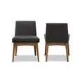 thumbnail image 2 of Baxton Studio Nexus Mid-Century Modern Walnut Wood Finishing Dark Fabric Dining Side Chair (Set of 2), 2 of 7