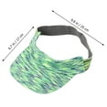 thumbnail image 4 of Chapeau de Soleil Mode 1 Pce Bordure Extérieure Entraînement Physique Protection Solaire Visière d'Été (Vert), 4 of 9