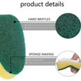 thumbnail image 3 of 8 Pieces Wand Sponge Refill Replacement Heads Soap Sponge Wand Includes 1 Dishwasher Rod and 7 Replacement Heads for Kitchen Sink Cleaning Brush, 3 of 5